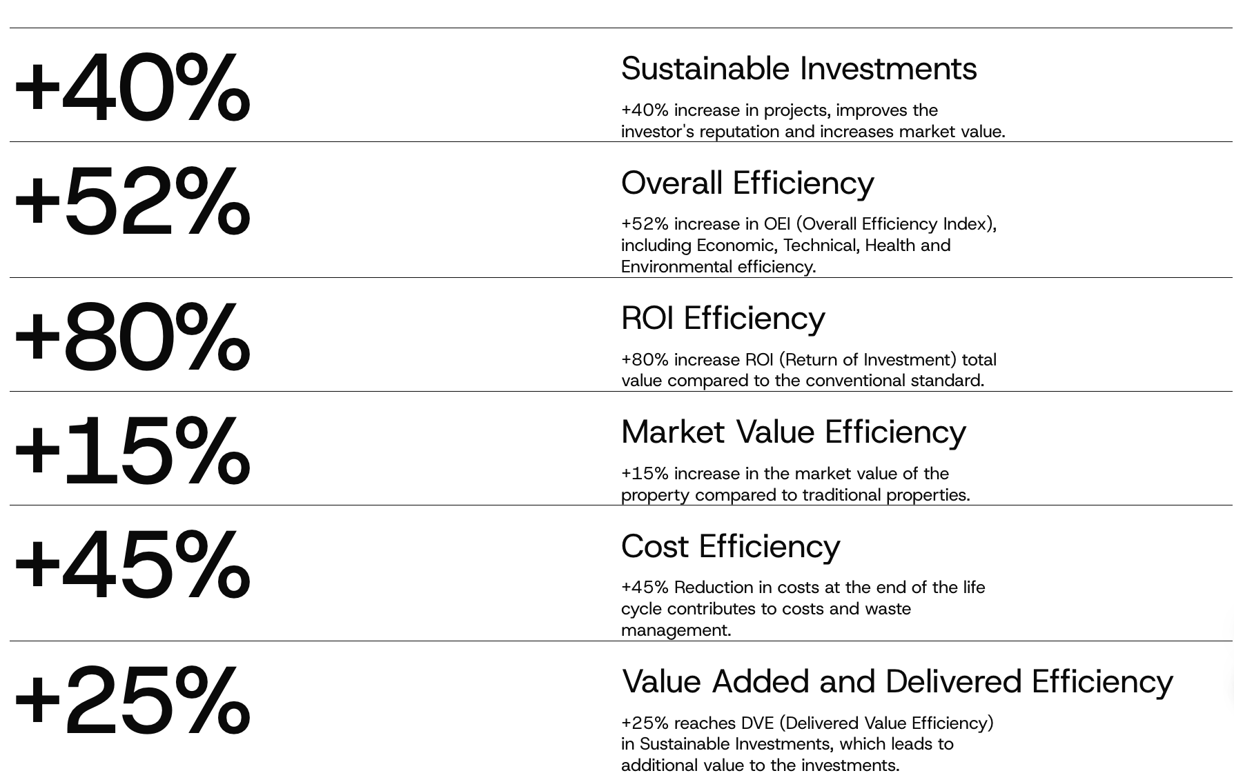 substainable-investment
